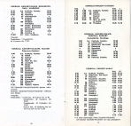 aikataulut/posti-02-1988 (9).jpg